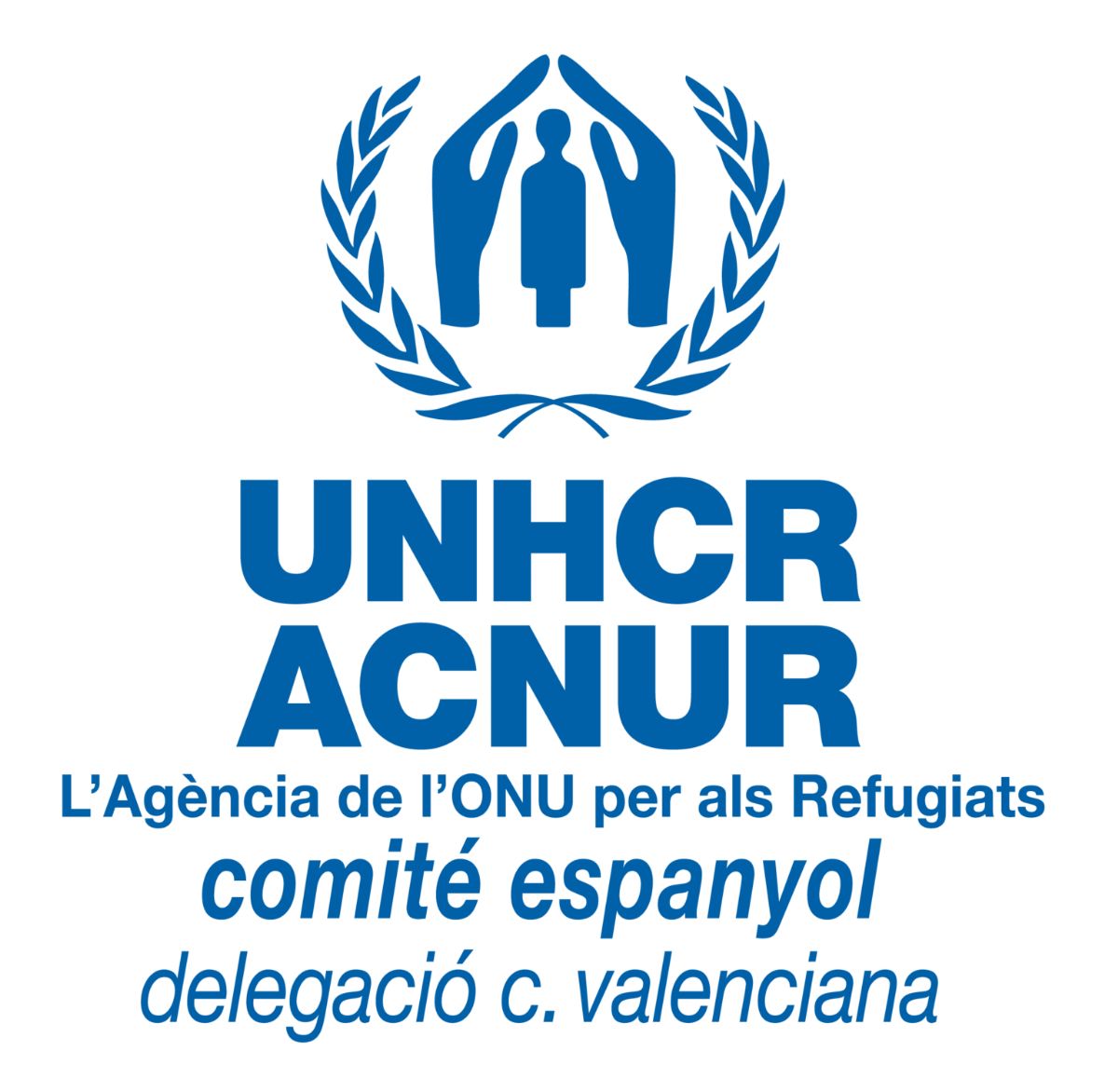 ACNUR